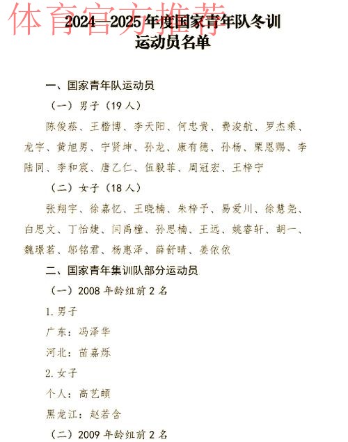 地掷球国家集训队选拔名单公布