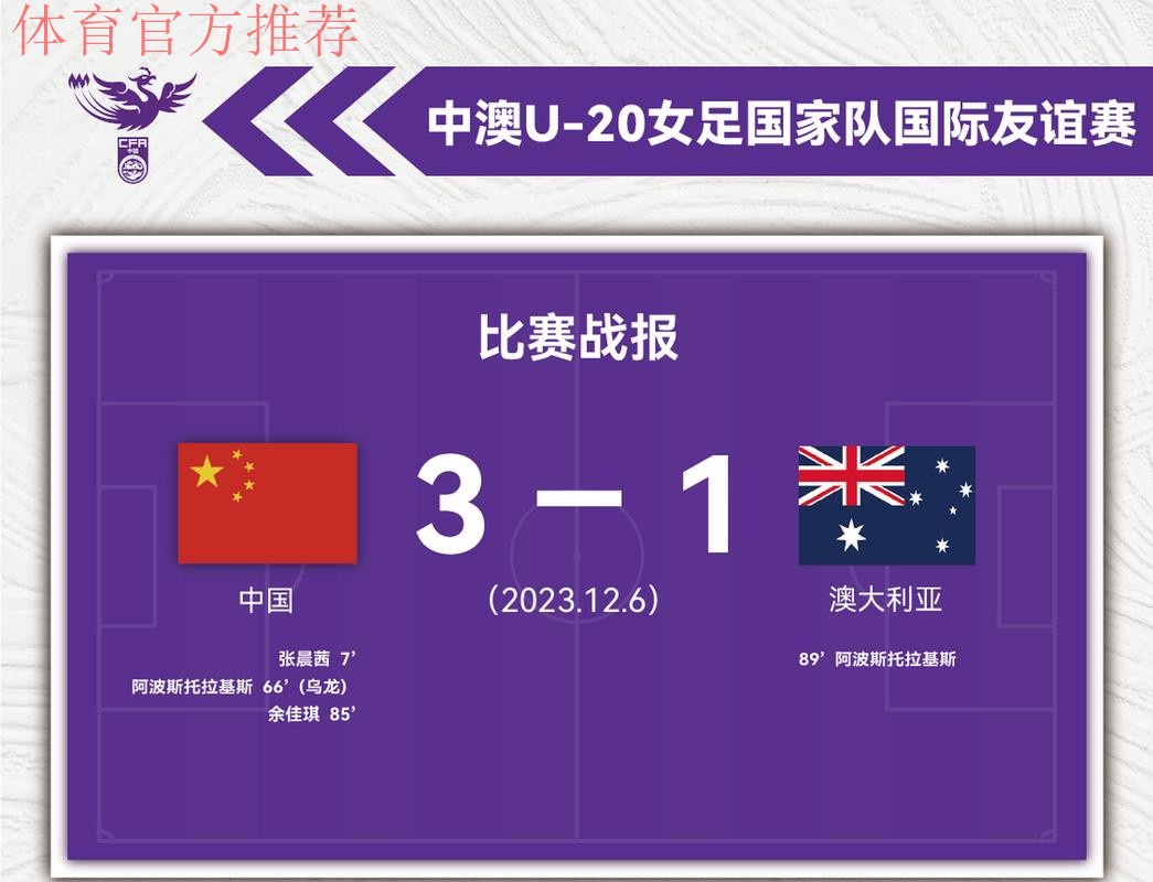 中澳U-20女足友谊赛第二场 中国队3-1获胜